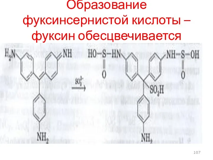 Образование фуксинсернистой кислоты – фуксин обесцвечивается