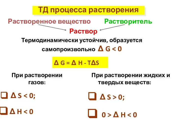 Термодинамически устойчив, образуется самопроизвольно Δ G Δ G = Δ H