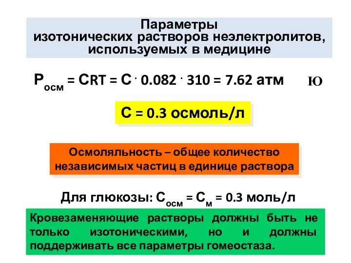 Параметры изотонических растворов неэлектролитов, используемых в медицине Росм = СRT =