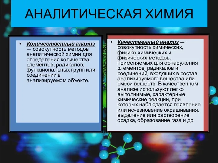 АНАЛИТИЧЕСКАЯ ХИМИЯ Количественный анализ — совокупность методов аналитической химии для определения