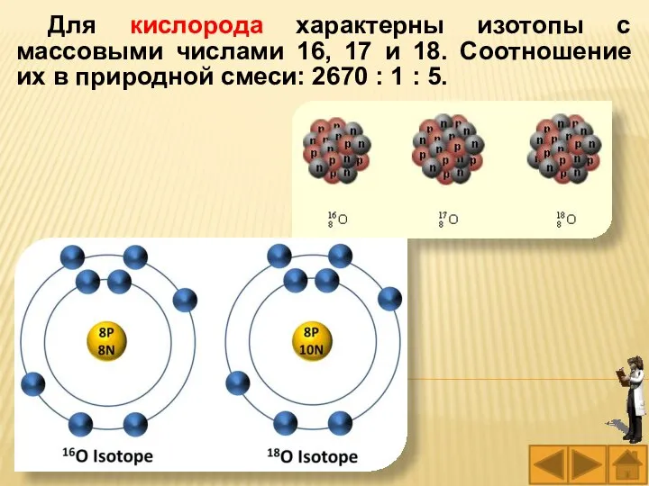 Для кислорода характерны изотопы с массовыми числами 16, 17 и 18.