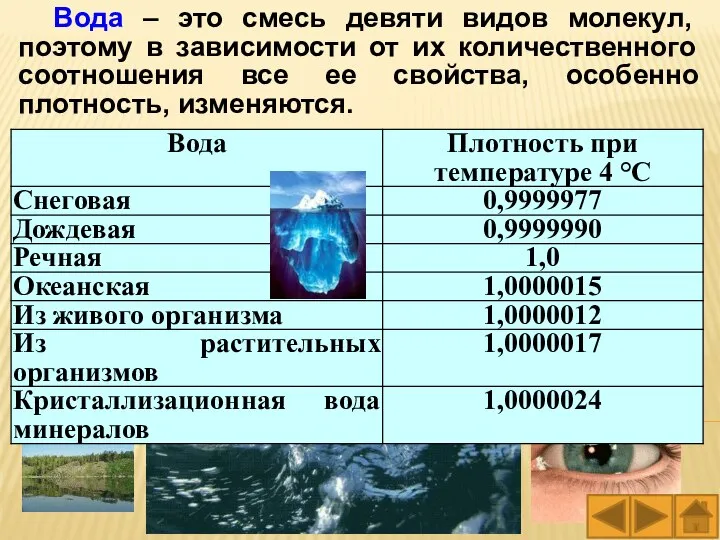 Вода – это смесь девяти видов молекул, поэтому в зависимости от