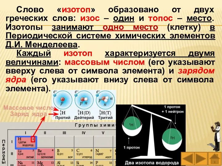 Слово «изотоп» образовано от двух греческих слов: изос – один и