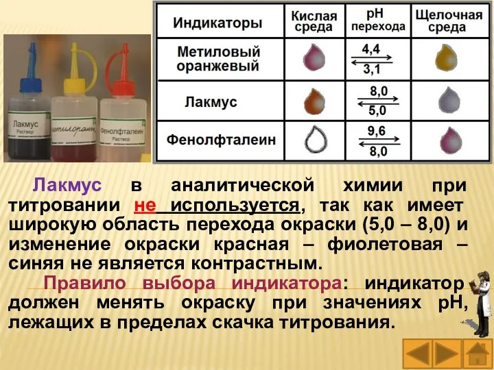 Лакмус в аналитической химии при титровании не используется, так как имеет