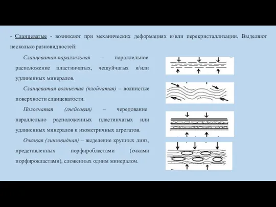 Сланцеватая-параллельная – параллельное расположение пластинчатых, чешуйчатых и/или удлиненных минералов. Сланцеватая волнистая