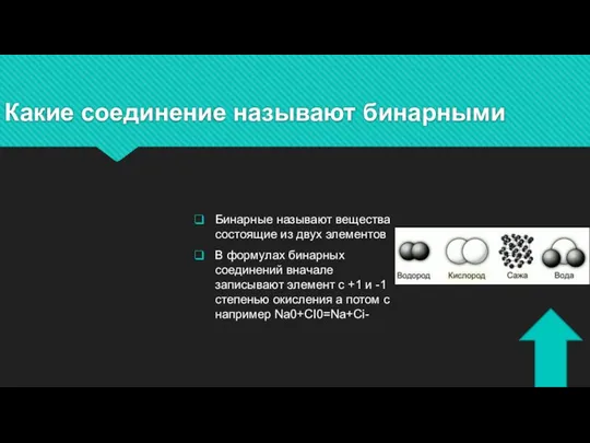 Какие соединение называют бинарными Бинарные называют вещества состоящие из двух элементов