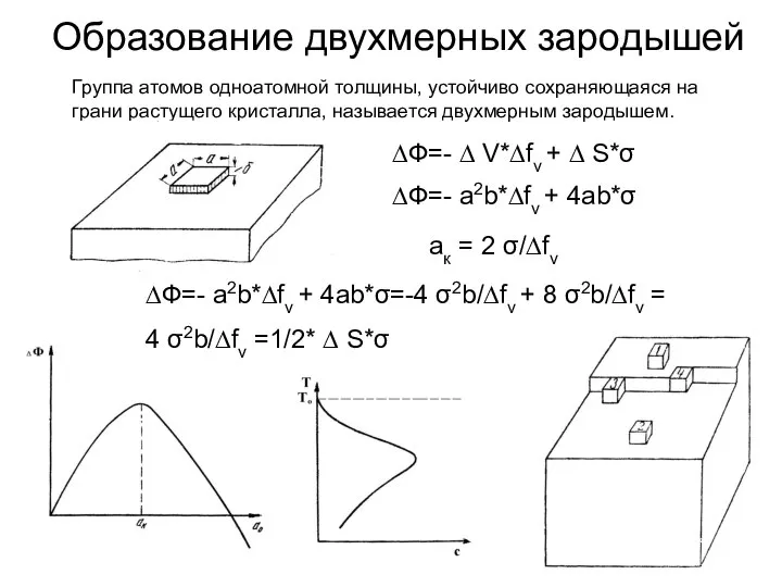 Образование двухмерных зародышей Группа атомов одноатомной толщины, устойчиво сохраняющаяся на грани