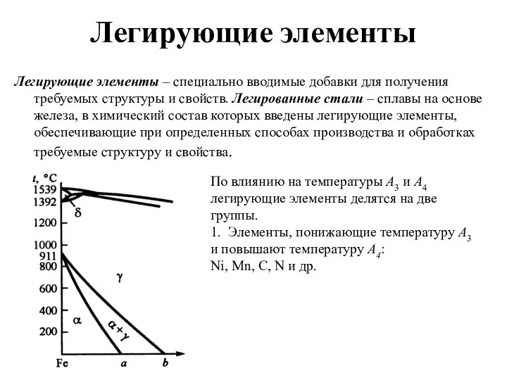 Легирующие элементы Легирующие элементы – специально вводимые добавки для получения требуемых