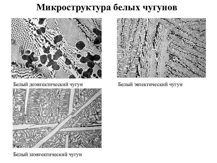 Микроструктура белых чугунов Белый доэвтектический чугун Белый эвтектический чугун Белый заэвтектический чугун