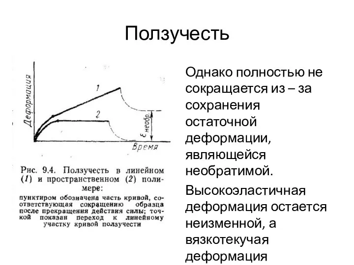 Ползучесть Однако полностью не сокращается из – за сохранения остаточной деформации,