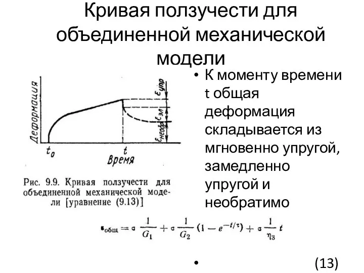 Кривая ползучести для объединенной механической модели К моменту времени t общая