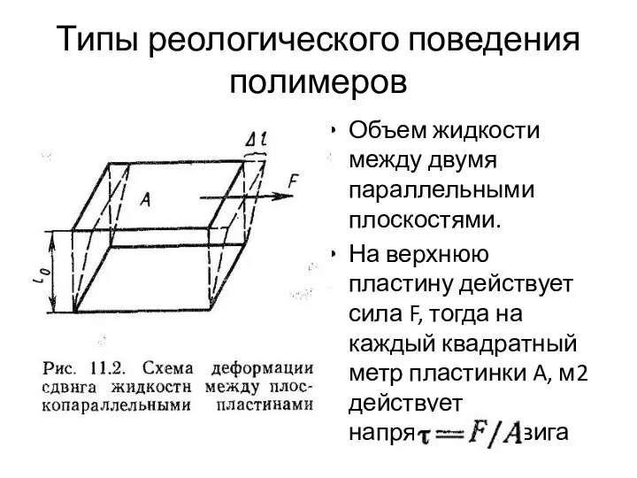 Типы реологического поведения полимеров Объем жидкости между двумя параллельными плоскостями. На