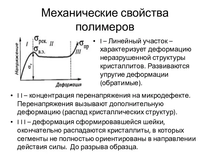 Механические свойства полимеров I I – концентрация перенапряжения на микродефекте. Перенапряжения