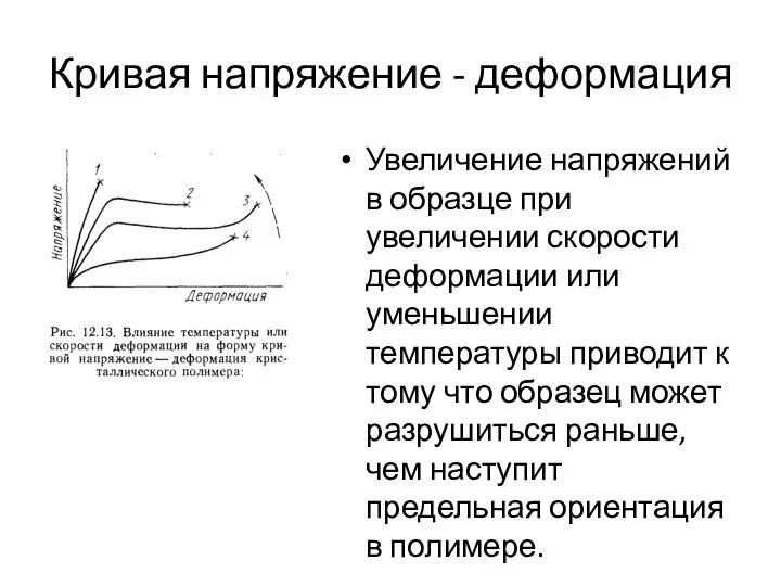 Кривая напряжение - деформация Увеличение напряжений в образце при увеличении скорости