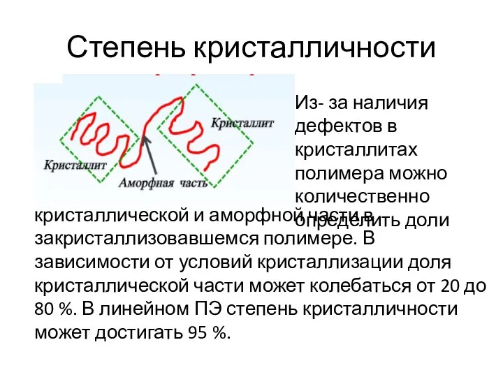 Степень кристалличности Из- за наличия дефектов в кристаллитах полимера можно количественно