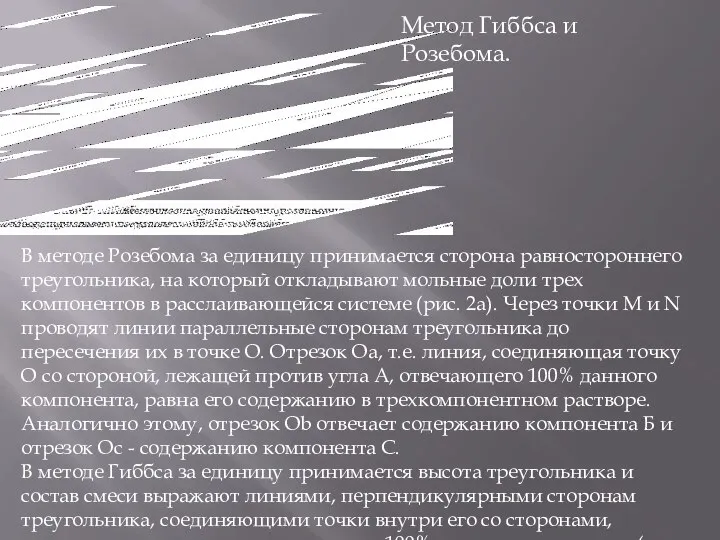 Метод Гиббса и Розебома. В методе Розебома за единицу принимается сторона