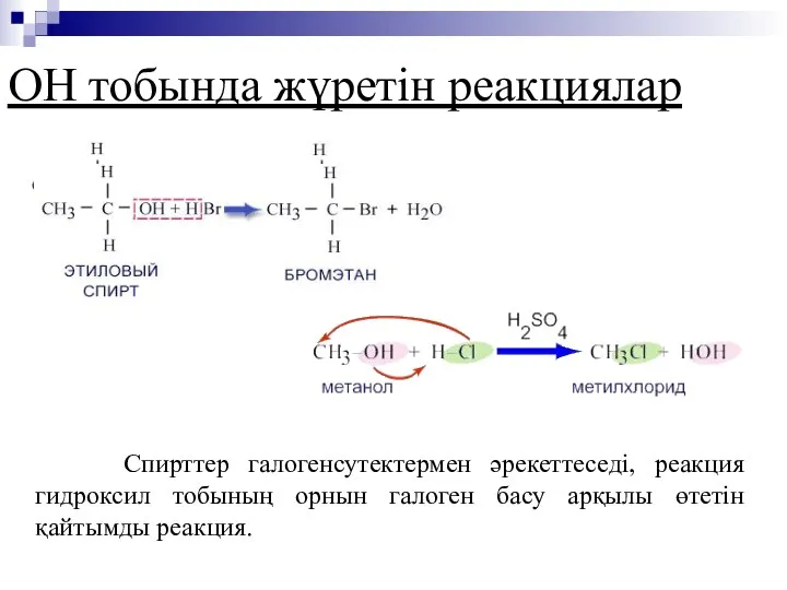 ОН тобында жүретін реакциялар Спирттер галогенсутектермен әрекеттеседі, реакция гидроксил тобының орнын