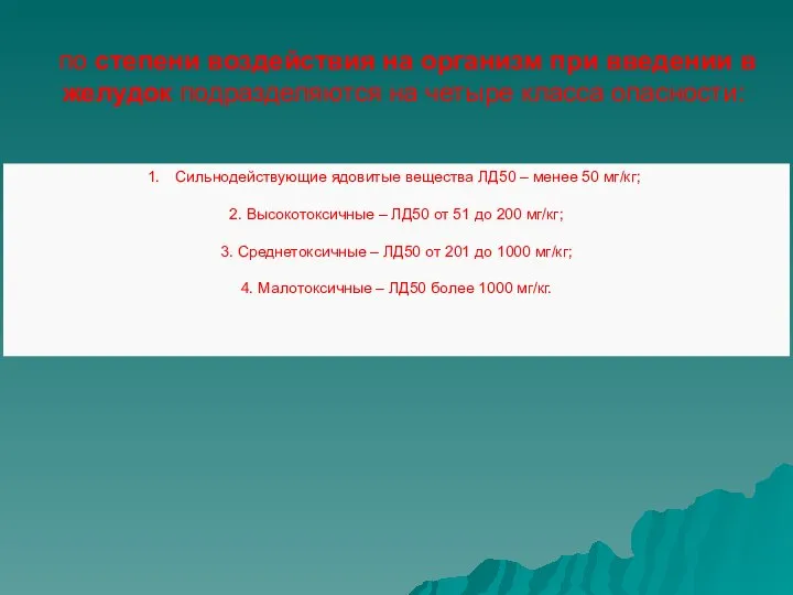 Сильнодействующие ядовитые вещества ЛД50 – менее 50 мг/кг; 2. Высокотоксичные –