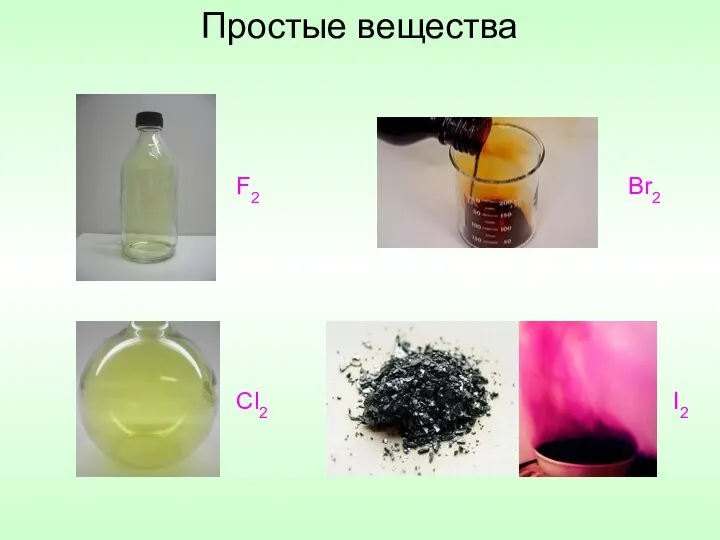 Простые вещества F2 Cl2 Br2 I2