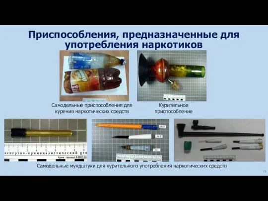 Самодельные приспособления для курения наркотических средств Курительное приспособление Приспособления, предназначенные для