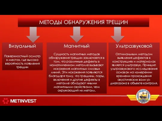 МЕТОДЫ ОБНАРУЖЕНИЯ ТРЕЩИН Визуальный Поверхностный осмотр в местах, где высока вероятность