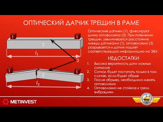 ОПТИЧЕСКИЙ ДАТЧИК ТРЕЩИН В РАМЕ 1 1 1 1 2 2