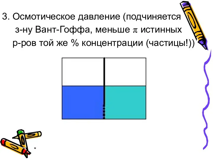 * 3. Осмотическое давление (подчиняется з-ну Вант-Гоффа, меньше π истинных р-ров той же % концентрации (частицы!))