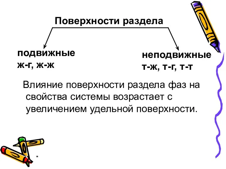 * Поверхности раздела подвижные ж-г, ж-ж неподвижные т-ж, т-г, т-т Влияние