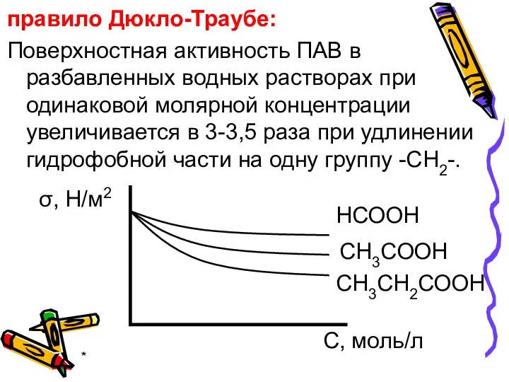 * правило Дюкло-Траубе: Поверхностная активность ПАВ в разбавленных водных растворах при