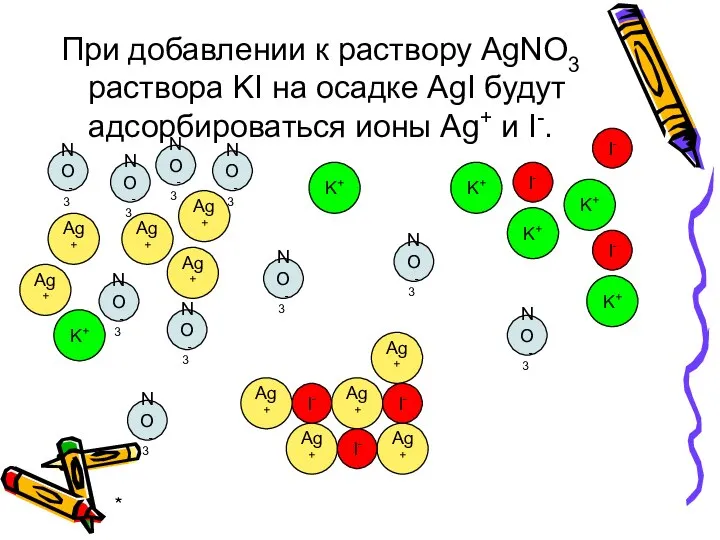 * При добавлении к раствору AgNO3 раствора KI на осадке AgI