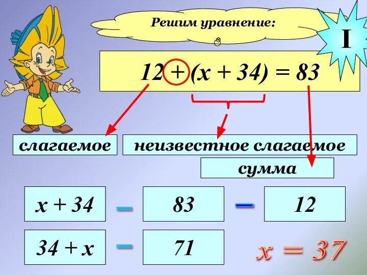 Решим уравнение: 12 + (х + 34) = 83 слагаемое неизвестное