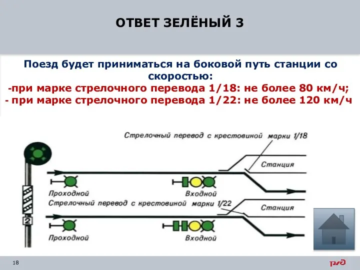 ОТВЕТ ЗЕЛЁНЫЙ 3 Поезд будет приниматься на боковой путь станции со