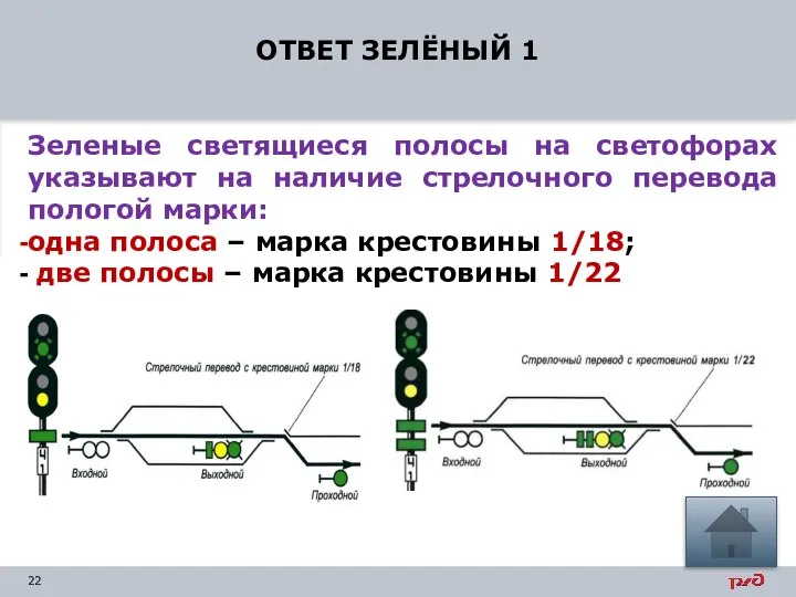 ОТВЕТ ЗЕЛЁНЫЙ 1 Зеленые светящиеся полосы на светофорах указывают на наличие