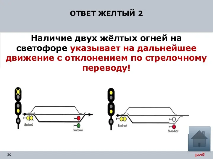 ОТВЕТ ЖЕЛТЫЙ 2 Наличие двух жёлтых огней на светофоре указывает на