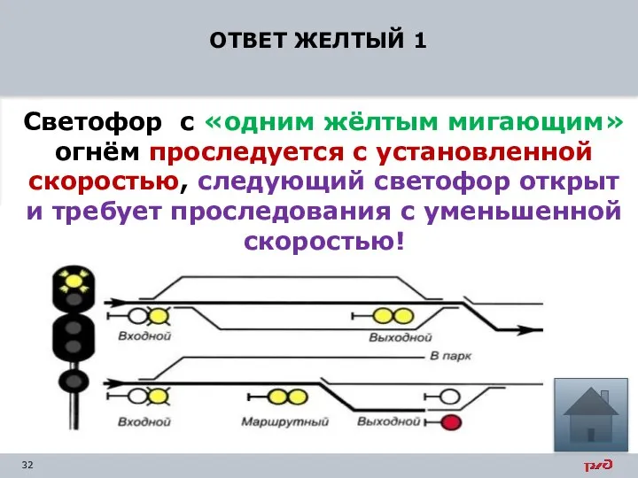 ОТВЕТ ЖЕЛТЫЙ 1 Светофор с «одним жёлтым мигающим» огнём проследуется с