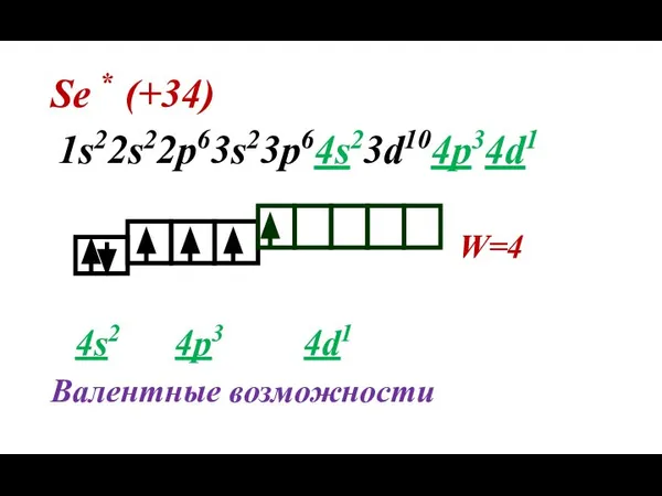 Se * (+34) 1s22s22p63s23p64s23d104p34d1 W=4 4s2 4p3 4d1 Валентные возможности