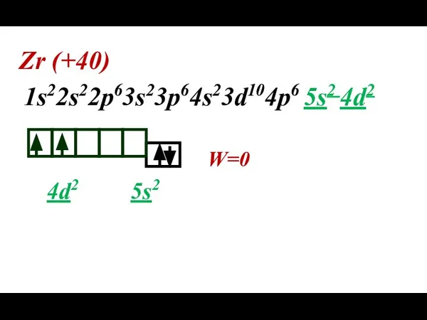 Zr (+40) 1s22s22p63s23p64s23d104p6 5s2 4d2 W=0 4d2 5s2