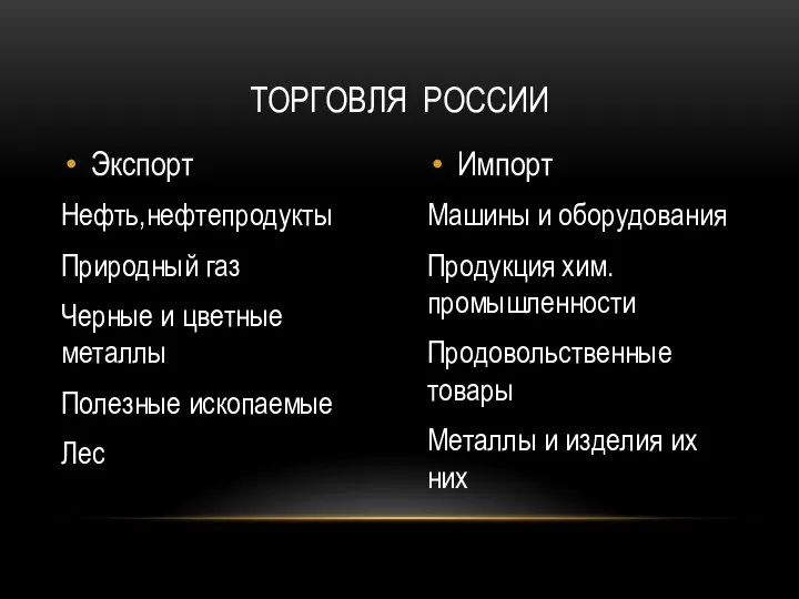 Экспорт Нефть,нефтепродукты Природный газ Черные и цветные металлы Полезные ископаемые Лес