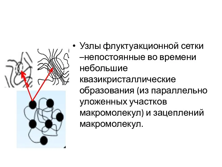 Узлы флуктуакционной сетки –непостоянные во времени небольшие квазикристаллические образования (из параллельно