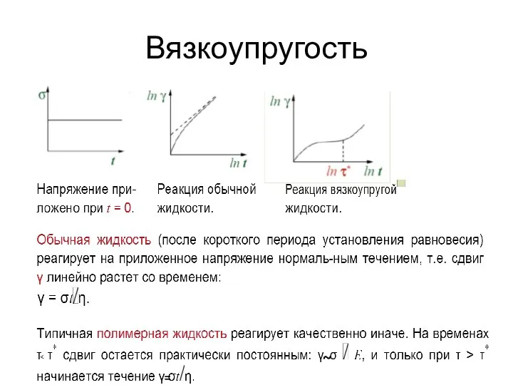 Вязкоупругость