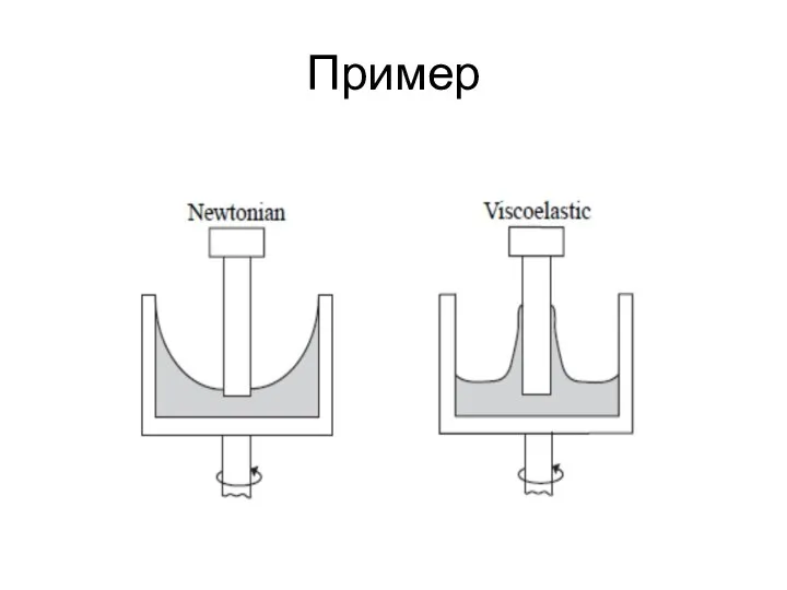 Пример