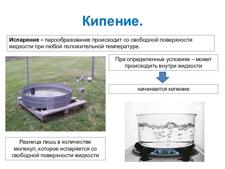 Кипение. Испарение = парообразование происходит со свободной поверхности жидкости при любой