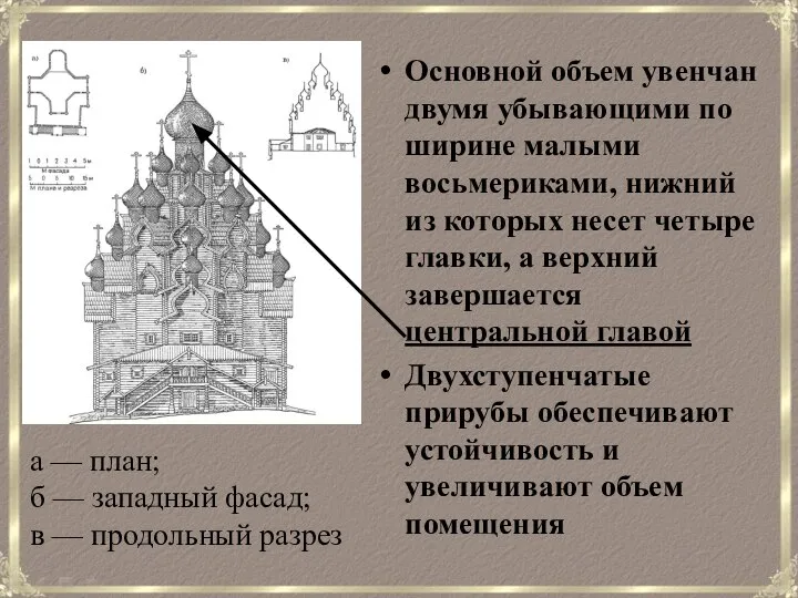 Основной объем увенчан двумя убывающими по ширине малыми восьмериками, нижний из