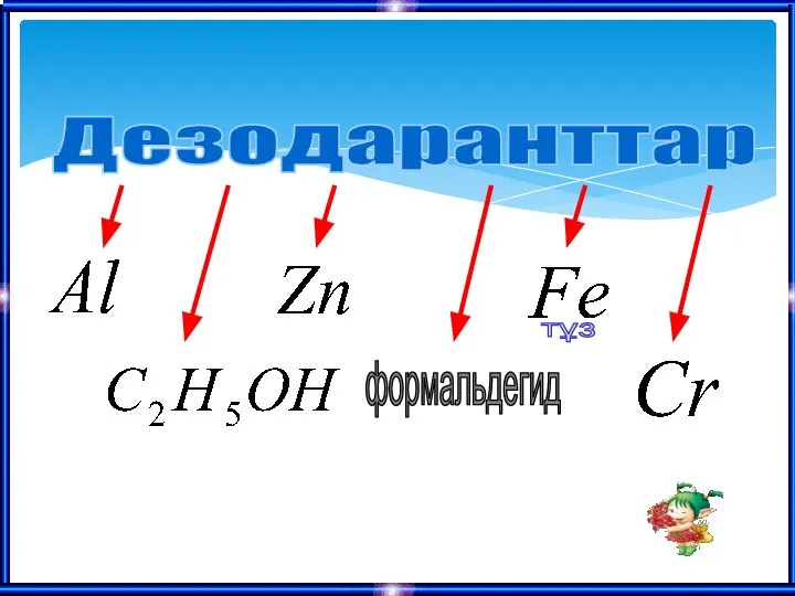 Дезодаранттар тұз формальдегид