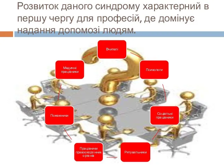 Розвиток даного синдрому характерний в першу чергу для професій, де домінує надання допомозі людям.