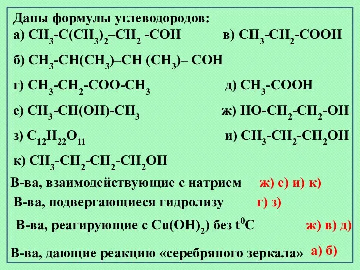 В-ва, взаимодействующие с натрием В-ва, подвергающиеся гидролизу В-ва, реагирующие с Cu(OH)2)