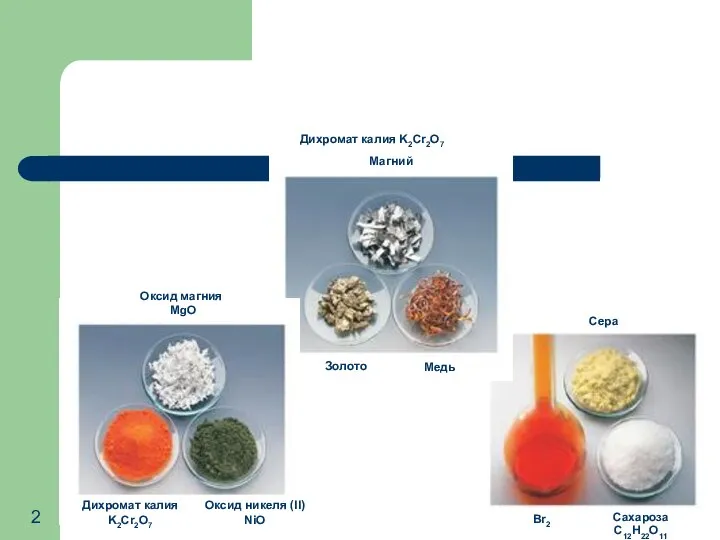 Дихромат калия K2Cr2O7 Дихромат калия K2Cr2O7 Оксид никеля (II) NiO Оксид