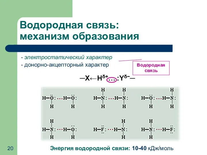 Водородная связь: механизм образования - электростатический характер - донорно-акцепторный характер Энергия