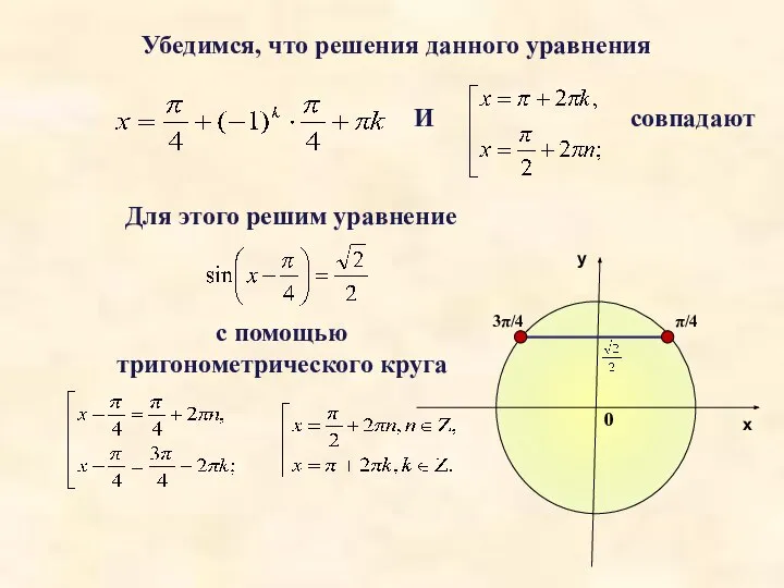 Убедимся, что решения данного уравнения И совпадают х у π/4 3π/4