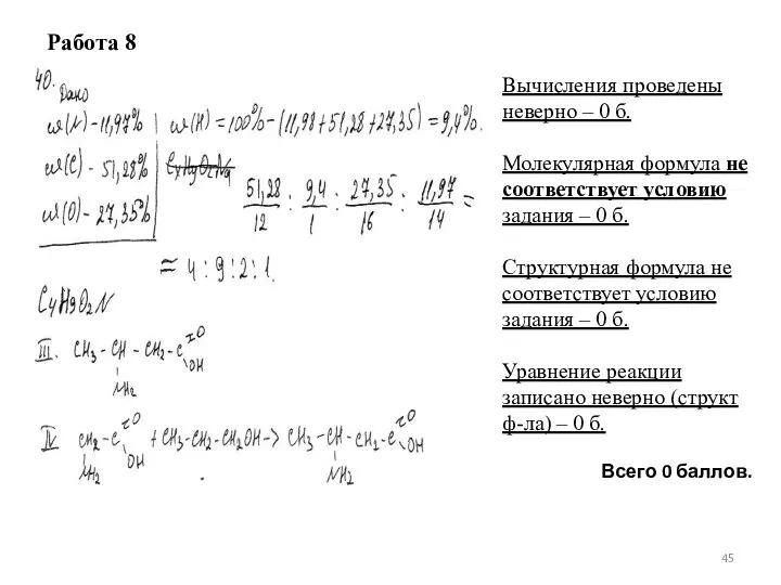 Работа 8 Вычисления проведены неверно – 0 б. Молекулярная формула не